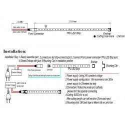 Carrete tira LED TPU SMD2835, DC24V, 50m (60Led/m), 720W, IP67