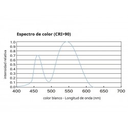 Tira LED Monocolor COB, DC24V, 5m (350Led/m), 60W, CRI92, IP20