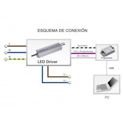 Módulo de programación Lumiled