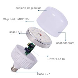 Bombilla LED LOTUS E27 PC, 20W