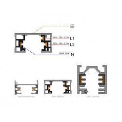 MAGNETIC TRACK ROUND Conector I interno