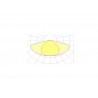 Farola LED 10-100W PYLOS, 100x150°, Programable