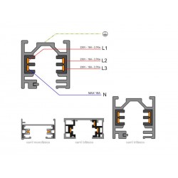 Conector doble 300mm Carril SLIM 48V, negro