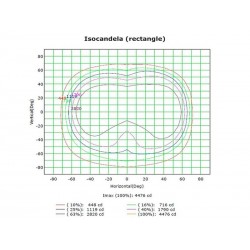 Módulo LED 65W chip BRIDGELUX, 180Lm/W, para Farolas