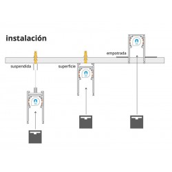 MAGNETIC TRACK ROUND Conector I interno