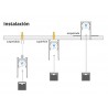 TUBE Pendant FLEX 48V, 15W, 360º, 1m