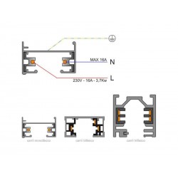 Conector I Carril SLIM 48V, negro