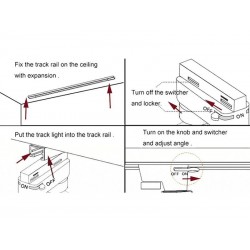 Conector trifásico PROLUX Rail
