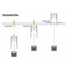 MAGNETIC TRACK empotrado Carril negro 1m