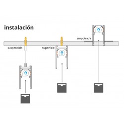 MAGNETIC TRACK empotrado Carril negro 2m