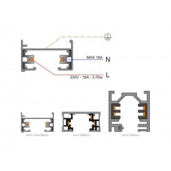Foco carril Monofásico mini CRONOLUX RAIL LED negro 12W, CRI90
