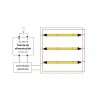 Tira LED Monocolor COB, DC24V, 5m (512Led/m), 60W, IP67, Carnes y frutas