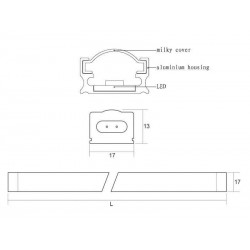 Barra LED Profresh, 4W, 26cm, Quesos y fiambres