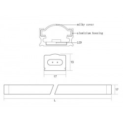 Barra LED Profresh, 13W, 86cm, Pescadería