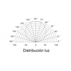 Tira contorno Zig Zag LED SMD2835, DC12V, 5m, (72Led/m), 50W, IP20