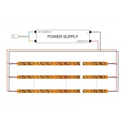 Tira contorno Zig Zag LED SMD2835, DC12V, 5m, (72Led/m), 50W, IP20