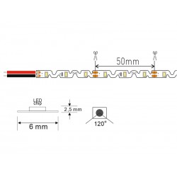 Tira contorno Zig Zag S LED SMD2835, DC12V, 5m, (60Led/m), 40W, IP20