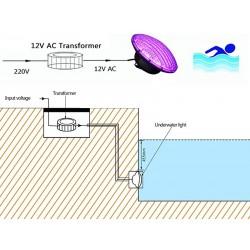 Lámpara LED RGB+4000K para piscinas, 35W, Superficie