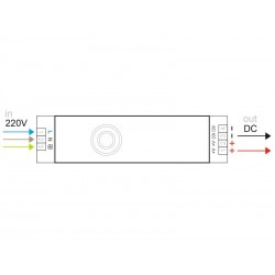 Fuente de alimentación DC12V/250W/20A
