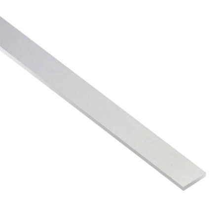 Pletina disipadora de calor para tiras LED 1,9*12mm, 1m